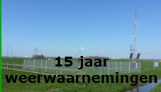 15 jaar weerwaarnemingen