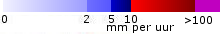 Neerslagintensiteit in mm per uur