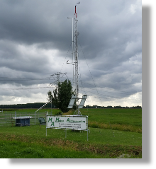 Aanzicht meetlocatie Meteo Alblasserdam